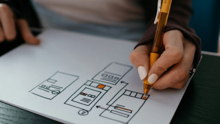 5 Key Elements of Effective UI/UX Design